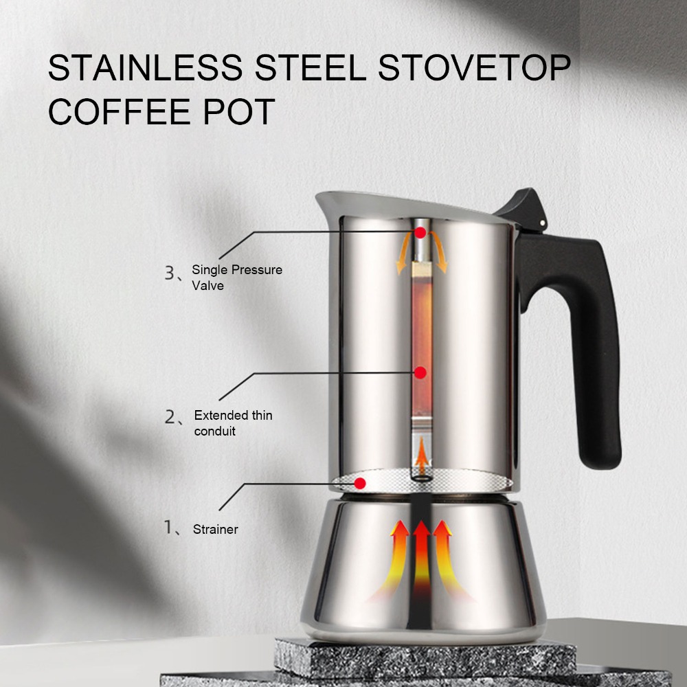 Edelstahl Moka-Kanne Große Kap – Moka Pot Stove Bewertung und Preis